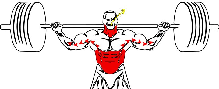 Weight Lifting Exhale