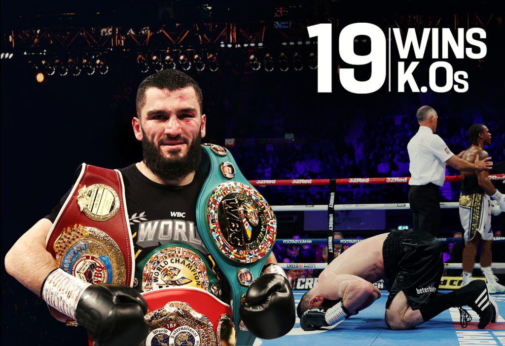 Artur Bterbiev vs Anthony Yarde RDX Banner