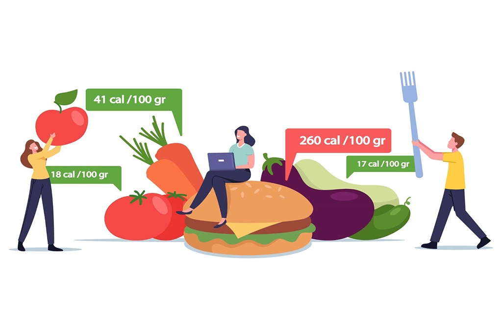 How Many Meals In A Day