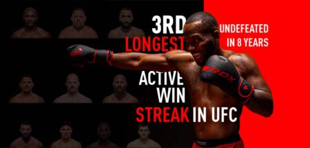 The Impact of Leon Edwards on the World of MMA Leon Edwards' Impact on MMA