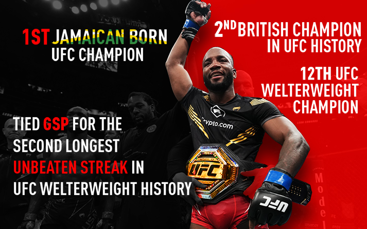 The Impact of Leon Edwards on MMA 