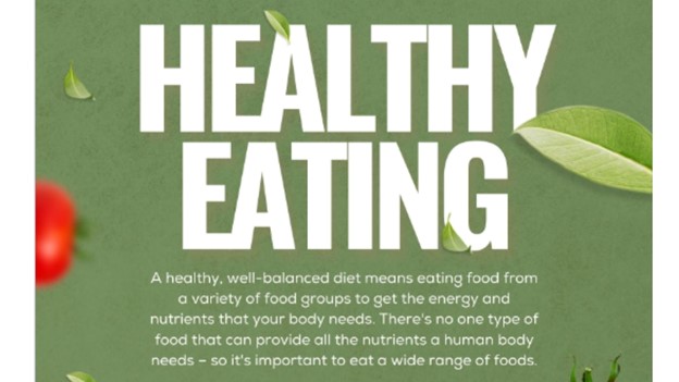 Fueled for Transformation: Mastering Fitness Through Healthy Eating Fueled for Transformation