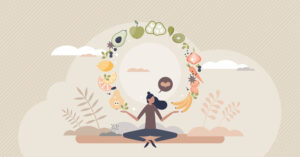 Utilize Mindful Eating