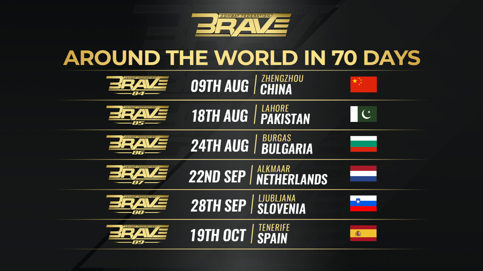 Six events in six countries: BRAVE CF announces frenetic 70-day schedule Brave CF 70-day schedule