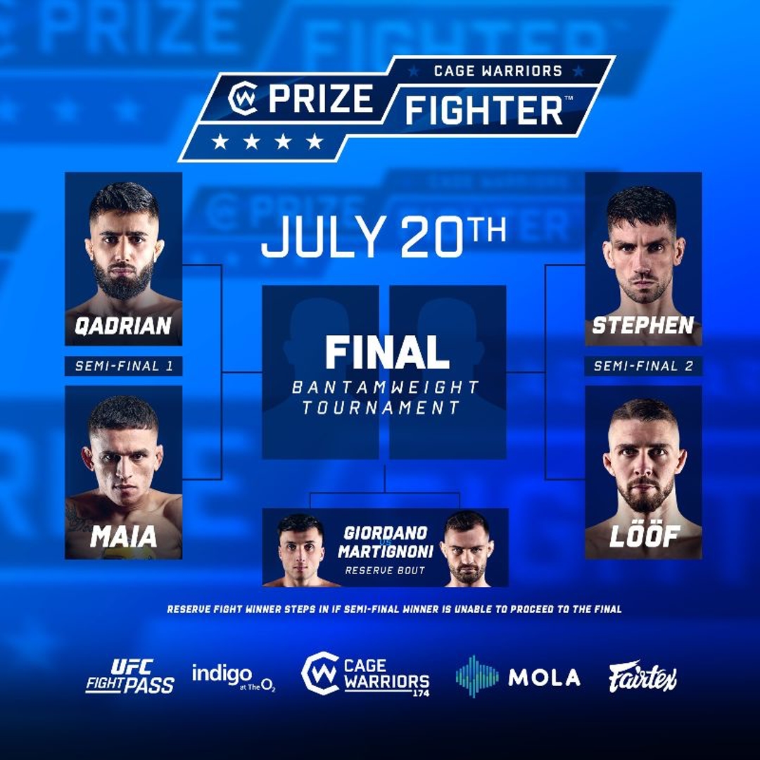 Cage Warriors PrizeFighter bantamweight brackets