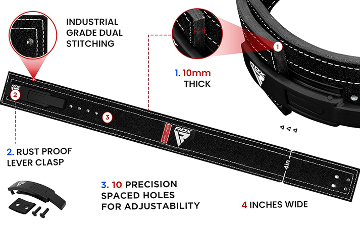 How the Belt Improves Performance
