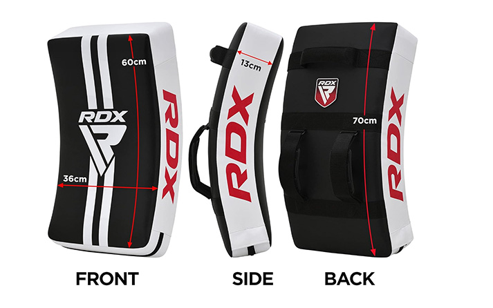 Ensuring Effective Training Sessions