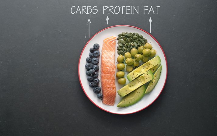 The Role of Macronutrients