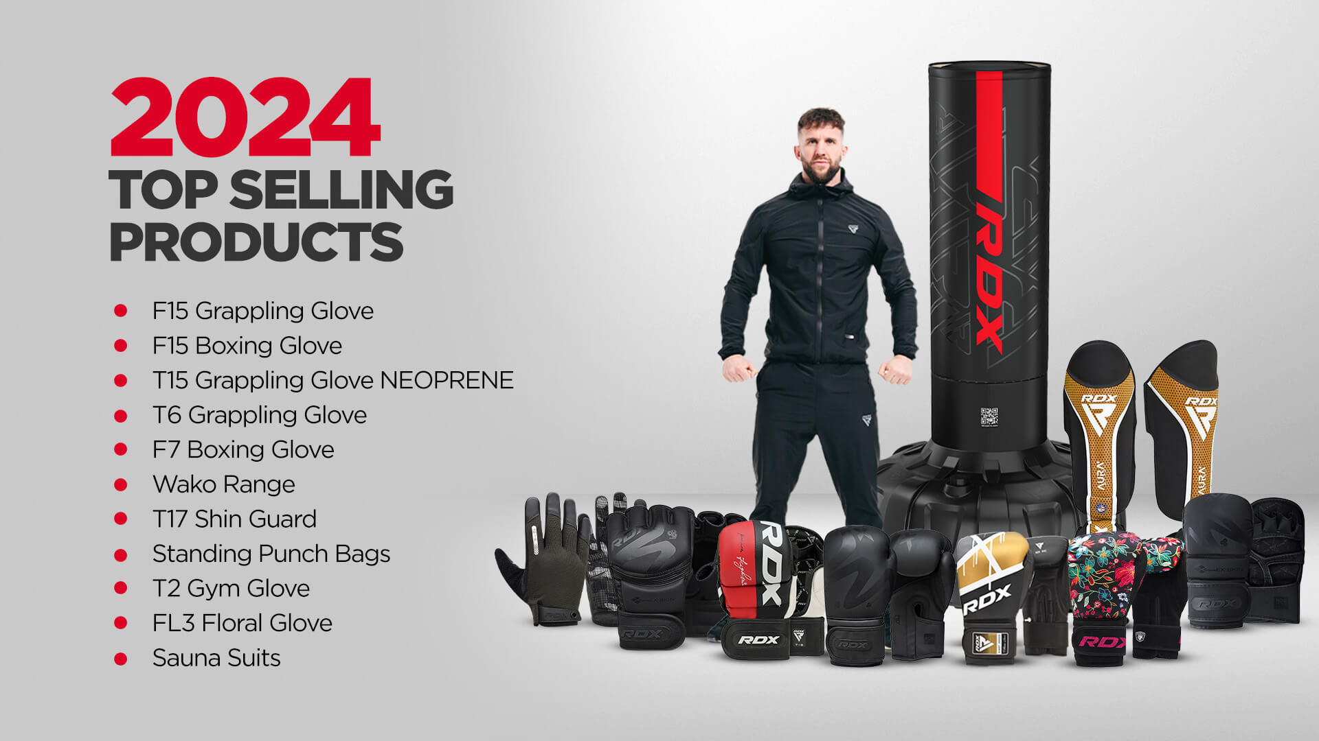 Leading Products Drive RDX Success