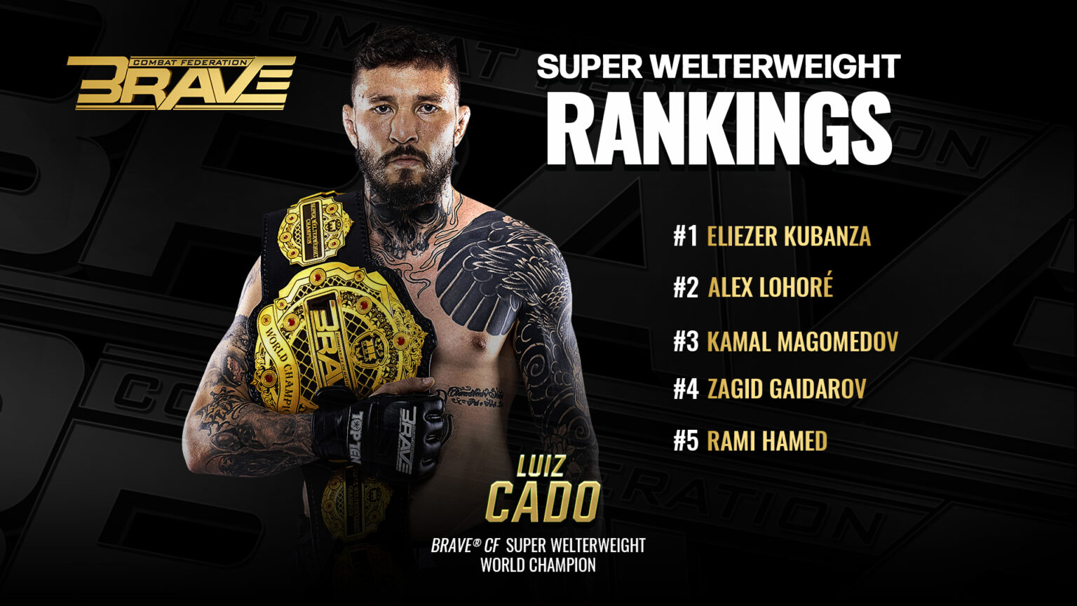 Title race heats up in super welterweight division as BRAVE CF reveals official rankings BRAVE Super Welterweight rankings