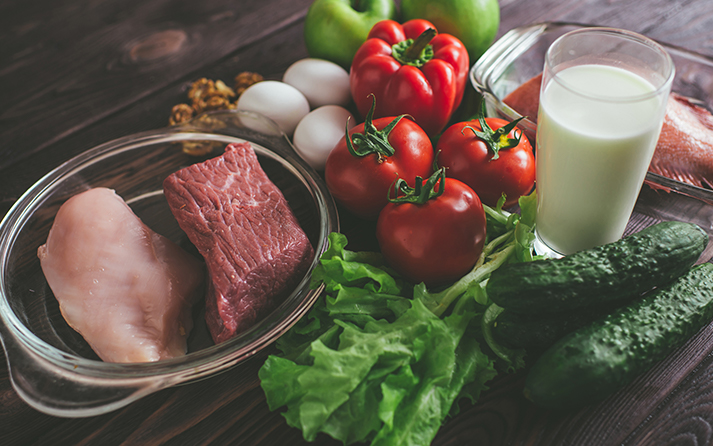 No BS Weekly Meal Plan