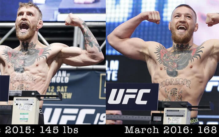 The Science and Strategy Behind Weight Cutting