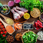 What Is the MIND Diet