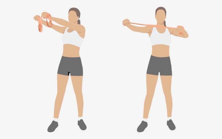 Benefits of Resistance Band