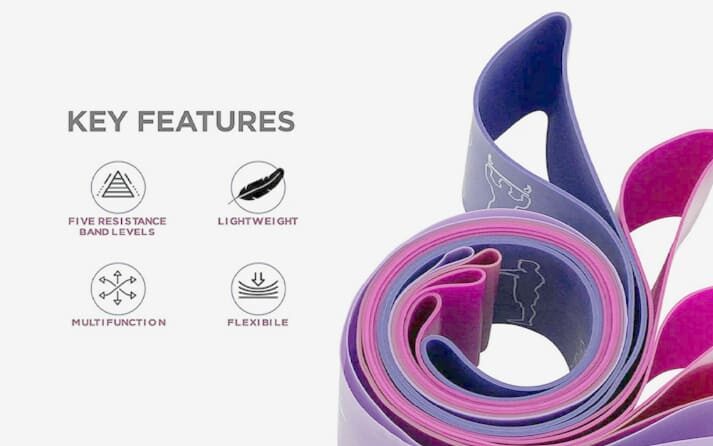 Chest Exercises with Resistance Bands